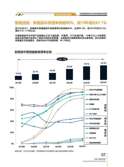 惠州107起亚对未来市场的预测，名爵汽车品牌文化的传播